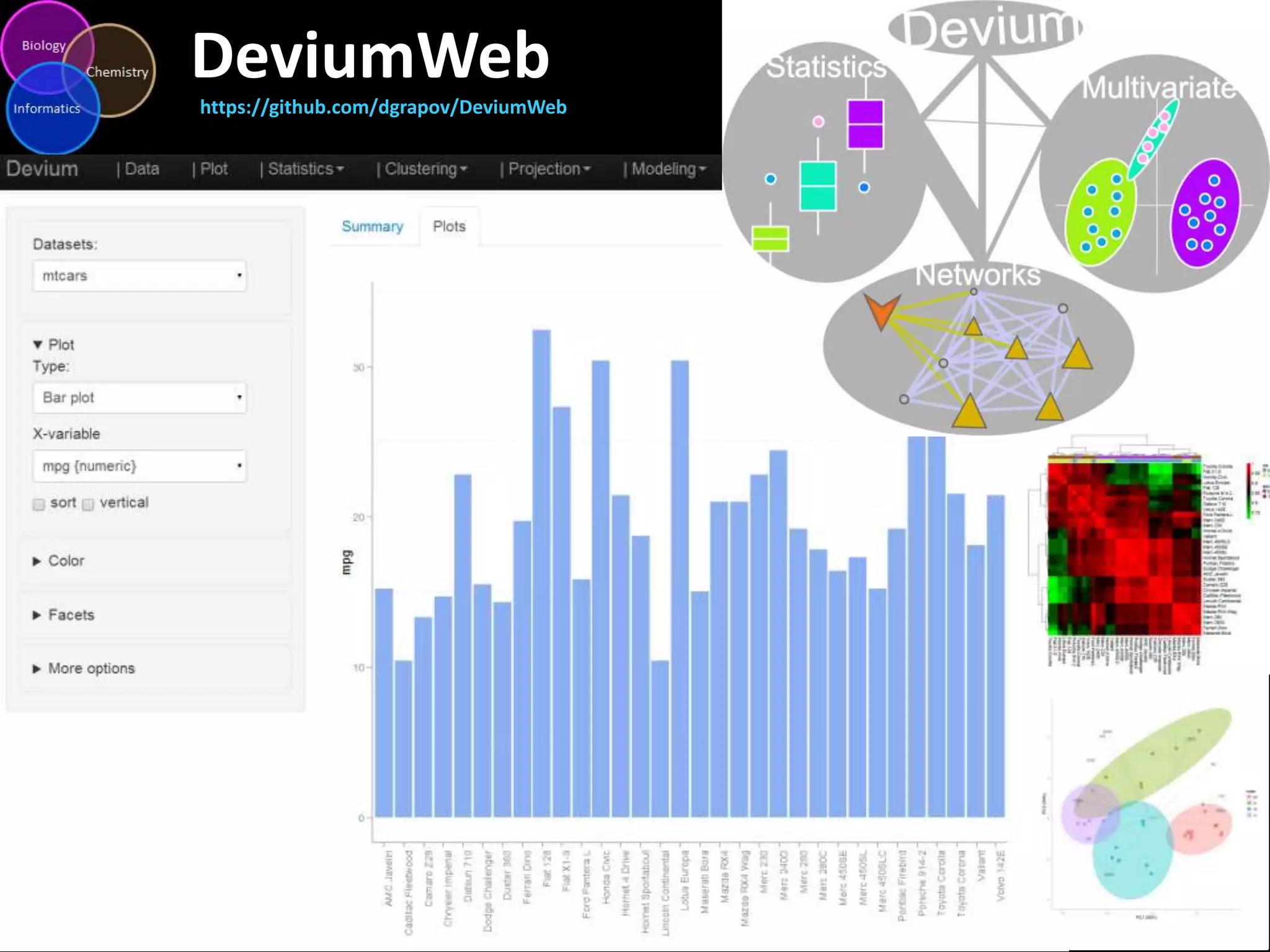 DeviumWeb
https://github.com/dgrapov/DeviumWeb
 