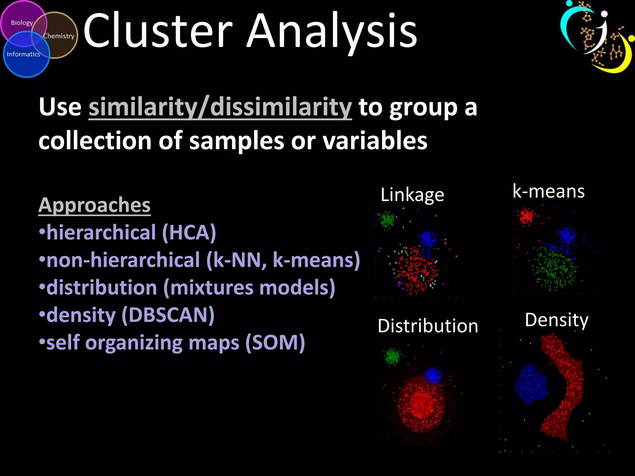 Cluster Analysis
Use similarity/dissimilarity to group a
collection of samples or variables
Linkage

Approaches
•hierarchical (HCA)
•non-hierarchical (k-NN, k-means)
•distribution (mixtures models)
•density (DBSCAN)
Distribution
•self organizing maps (SOM)

k-means

Density

 