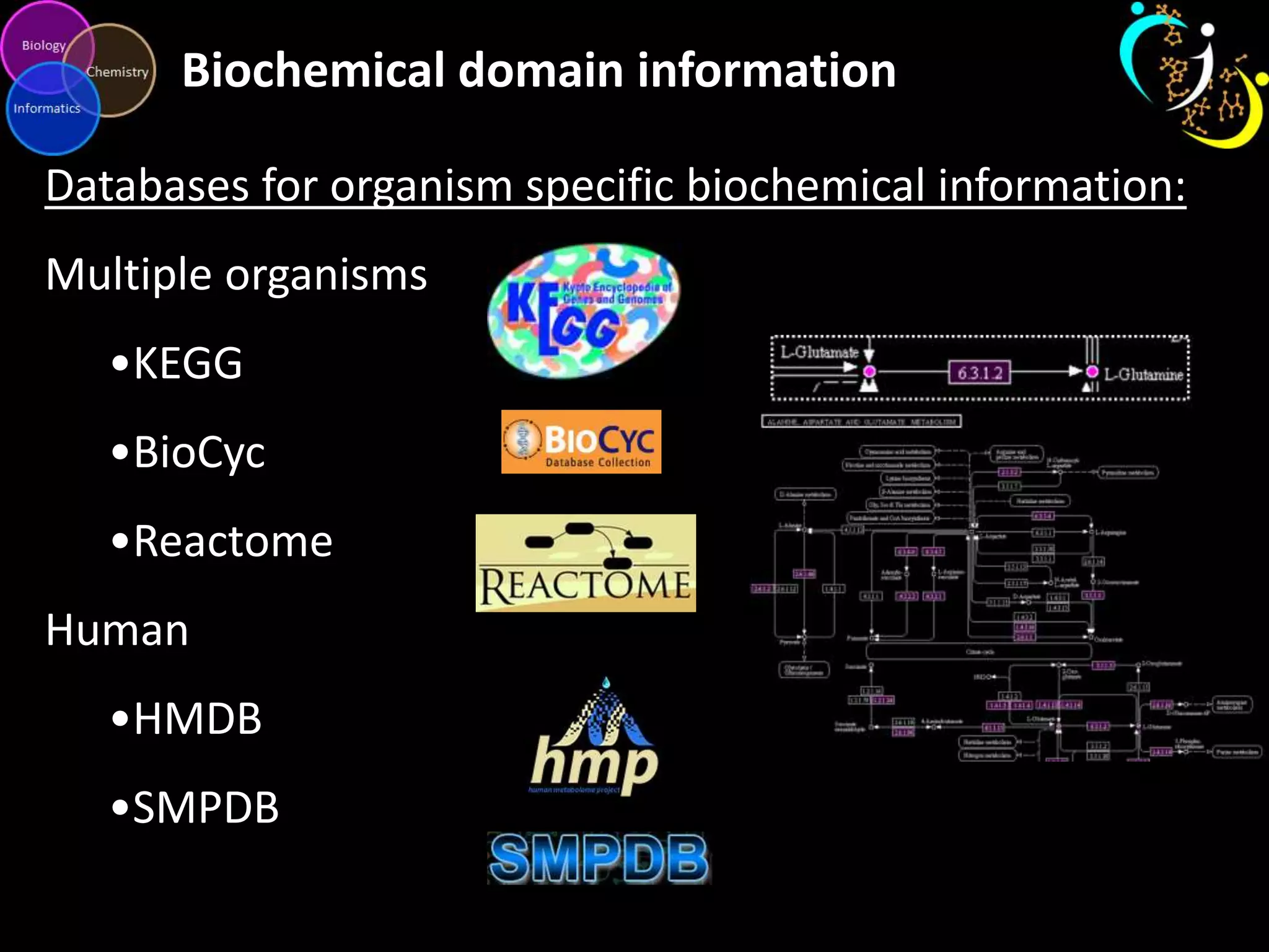 Biochemical domain information
Databases for organism specific biochemical information:

Multiple organisms
•KEGG
•BioCyc
•Reactome
Human

•HMDB
•SMPDB

 