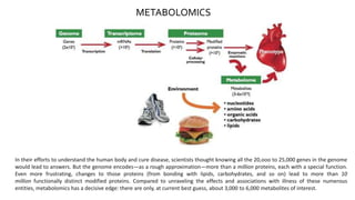 In their efforts to understand the human body and cure disease, scientists thought knowing all the 20,ooo to 25,000 genes in the genome
would lead to answers. But the genome encodes—as a rough approximation—more than a million proteins, each with a special function.
Even more frustrating, changes to those proteins (from bonding with lipids, carbohydrates, and so on) lead to more than 10
million functionally distinct modified proteins. Compared to unraveling the effects and associations with illness of these numerous
entities, metabolomics has a decisive edge: there are only, at current best guess, about 3,000 to 6,000 metabolites of interest.
METABOLOMICS
 
