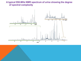A typical 950-MHz NMR spectrum of urine showing the degree
of spectral complexity
 