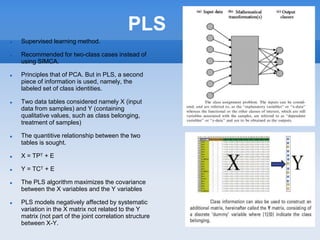 Metabolomics.ppt molecular biology ( botany) | PPT