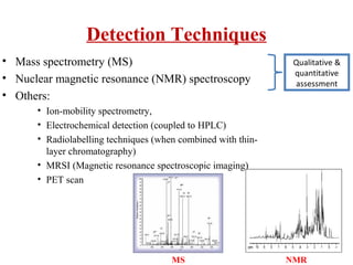 Detection Techniques
• Mass spectrometry (MS)
• Nuclear magnetic resonance (NMR) spectroscopy
• Others:
• Ion-mobility spectrometry,
• Electrochemical detection (coupled to HPLC)
• Radiolabelling techniques (when combined with thin-
layer chromatography)
• MRSI (Magnetic resonance spectroscopic imaging)
• PET scan
Qualitative &
quantitative
assessment
MS NMR
 