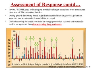 Assessment of Response contd…
• In vivo, 1
H-NMR,used to investigate metabolic changes associated with nitrosourea
treatment of B16 melanoma in mice
• During growth-inhibitory phase, significant accumulation of glucose, glutamine,
aspartate, and serine-derived metabolites occurred
• Growth recovery reflected activation of energy production systems and increased
nucleotide synthesis thus characterising drug resistance
Morvan D et al. Cancer Res 2007;67:2150–9
 