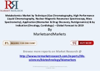 Metabolomics Market by Technique (Gas Chromatography, High Performance
Liquid Chromatography, Nuclear Magnetic Resonance Spectroscopy, Mass
Spectrometry), Application (Biomarker & Drug Discovery, Nutrigenomics) & by
Indication (Oncology, Cardiology) – Global Forecast to 2019
By
MarketsandMarkets
Browse more reports on Market Research @
http://www.rnrmarketresearch.com/reports/life-
sciences/biotechnology/biomarkers
© RnRMarketResearch.com ; sales@rnrmarketresearch.com ;
+1 888 391 5441
 