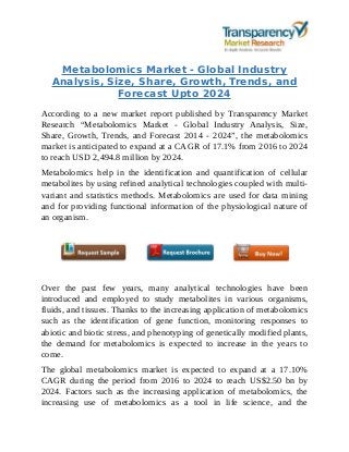 Metabolomics Market - Global Industry
Analysis, Size, Share, Growth, Trends, and
Forecast Upto 2024
According to a new market report published by Transparency Market
Research “Metabolomics Market - Global Industry Analysis, Size,
Share, Growth, Trends, and Forecast 2014 - 2024”, the metabolomics
market is anticipated to expand at a CAGR of 17.1% from 2016 to 2024
to reach USD 2,494.8 million by 2024.
Metabolomics help in the identification and quantification of cellular
metabolites by using refined analytical technologies coupled with multi-
variant and statistics methods. Metabolomics are used for data mining
and for providing functional information of the physiological nature of
an organism.
Over the past few years, many analytical technologies have been
introduced and employed to study metabolites in various organisms,
fluids, and tissues. Thanks to the increasing application of metabolomics
such as the identification of gene function, monitoring responses to
abiotic and biotic stress, and phenotyping of genetically modified plants,
the demand for metabolomics is expected to increase in the years to
come.
The global metabolomics market is expected to expand at a 17.10%
CAGR during the period from 2016 to 2024 to reach US$2.50 bn by
2024. Factors such as the increasing application of metabolomics, the
increasing use of metabolomics as a tool in life science, and the
 