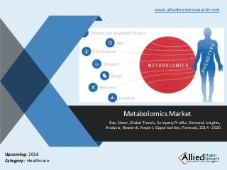 v
Metabolomics Market
Size, Share, Global Trends, Company Profile, Demand, Insights,
Analysis, Research, Report, Opportunities, Forecast, 2014 - 2020
www.alliedmarketresearch.com
Upcoming: 2016
Category: Healthcare
 