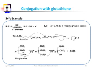 glutathione conjugation sn2 Metabolism II سيروم للوجه الجاف