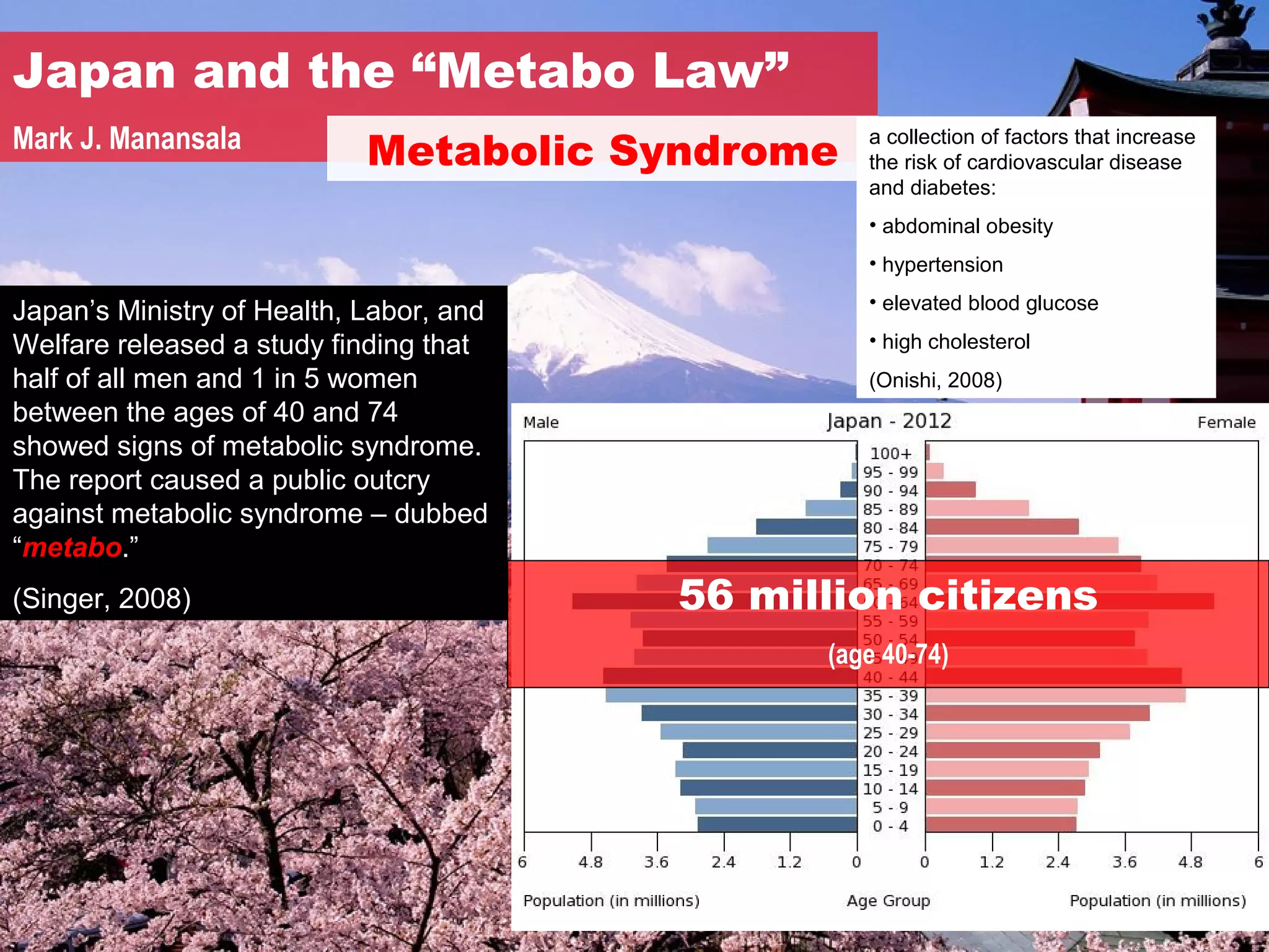 Japan and the “Metabo Law”
Mark J. Manansala
                            Metabolic Syndrome
                                                  a collection of factors that increase
                                                  the risk of cardiovascular disease
                                                  and diabetes:
                                                  • abdominal obesity
                                                  • hypertension
                                                  • elevated blood glucose
Japan’s Ministry of Health, Labor, and
Welfare released a study finding that             • high cholesterol
half of all men and 1 in 5 women                  (Onishi, 2008)
between the ages of 40 and 74
showed signs of metabolic syndrome.
The report caused a public outcry
against metabolic syndrome – dubbed
“metabo.”
(Singer, 2008)                           56 million citizens
                                               (age 40-74)
 