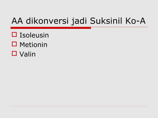 AA dikonversi jadi Suksinil Ko-A
 Isoleusin
 Metionin
 Valin
 