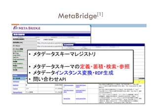 MetaBridge[1]	



•  メタデータスキーマレジストリ

•  メタデータスキーマの定義・蓄積・検索・参照
•  メタデータインスタンス変換・RDF生成
•  問い合わせAPI	
 