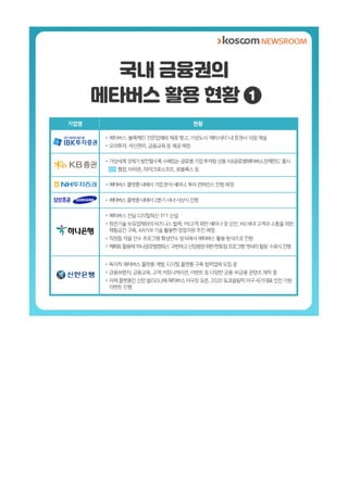 [카드뉴스] 금융권은 왜 메타버스에 주목하는가