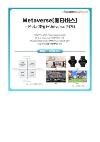 [카드뉴스] 금융권은 왜 메타버스에 주목하는가