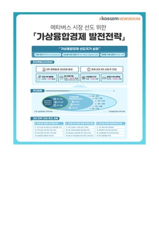 [카드뉴스] 금융권은 왜 메타버스에 주목하는가