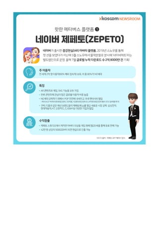 [카드뉴스] 금융권은 왜 메타버스에 주목하는가