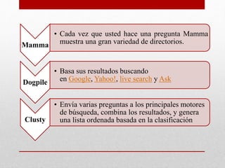 Mamma
• Cada vez que usted hace una pregunta Mamma
muestra una gran variedad de directorios.
Dogpile
• Basa sus resultados buscando
en Google, Yahoo!, live search y Ask
Clusty
• Envía varias preguntas a los principales motores
de búsqueda, combina los resultados, y genera
una lista ordenada basada en la clasificación
 