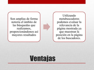 Ventajas
Son amplias de forma
notoria el ámbito de
las búsquedas que
realizamos,
proporcionándonos así
mayores resultados
Utilizando
metabuscadores
podemos evaluar la
relevancia de la
página mostrada ya
que muestran la
posición en la página
de los buscadores.
 
