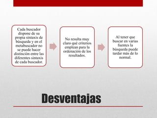 Desventajas
Cada buscador
dispone de su
propia sintaxis de
búsqueda y en el
metabuscador no
se puede hacer
distinción entre las
diferentes sintaxis
de cada buscador.
No resulta muy
claro qué criterios
emplean para la
ordenación de los
resultados.
Al tener que
buscar en varias
fuentes la
búsqueda puede
tardar más de lo
normal.
 