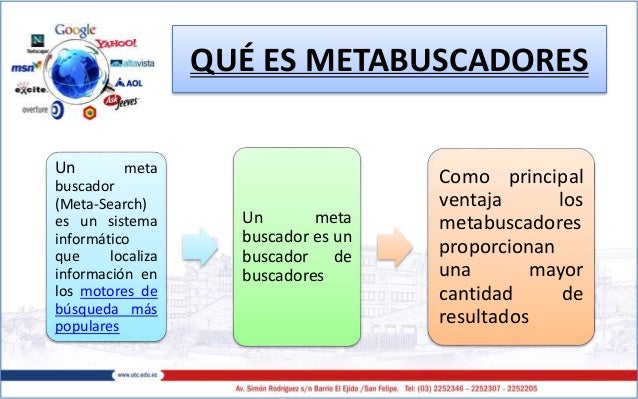 Meta buscadores