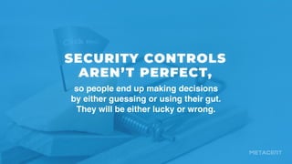 Metacert Security Sales Deck Pdf