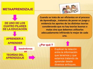 Cuando se trata de ser eficientes en el proceso
             de Aprendizaje , tratamos de poner en juego y
              evidencia los aportes de las distintas teorías
               considerando que no hay teorías buenas o
                  malas sino que debemos utilizarlas
              adecuadamente infiriendo lo mejor de cada
                                  una.


             ¿Por qué ?
basándonos                Explican la relación
    en                     entre la información
                           que tenemos y que
                           estamos tratando de
                           aprender desde
                           diversos enfoques.
 