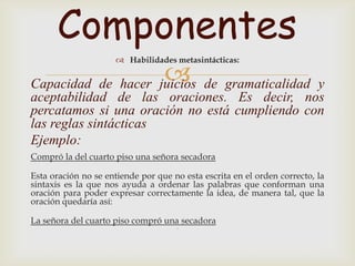 Componentes
                       Habilidades metasintácticas:

                                  
Capacidad de hacer juicios de gramaticalidad y
aceptabilidad de las oraciones. Es decir, nos
percatamos si una oración no está cumpliendo con
las reglas sintácticas
Ejemplo:
Compró la del cuarto piso una señora secadora

Esta oración no se entiende por que no esta escrita en el orden correcto, la
sintaxis es la que nos ayuda a ordenar las palabras que conforman una
oración para poder expresar correctamente la idea, de manera tal, que la
oración quedaría así:

La señora del cuarto piso compró una secadora
                                     .
 