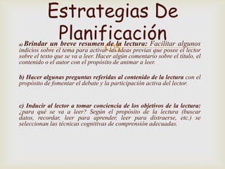 Estrategias De
             Planificación
a)
                                   
     Brindar un breve resumen de la lectura: Facilitar algunos
indicios sobre el tema para activar las ideas previas que posee el lector
sobre el texto que se va a leer. Hacer algún comentario sobre el título, el
contenido o el autor con el propósito de animar a leer.

b) Hacer algunas preguntas referidas al contenido de la lectura con el
propósito de fomentar el debate y la participación activa del lector.


c) Inducir al lector a tomar conciencia de los objetivos de la lectura:
¿para qué se va a leer? Según el propósito de la lectura (buscar
datos, recordar, leer para aprender, leer para distraerse, etc.) se
seleccionan las técnicas cognitivas de comprensión adecuadas.
 