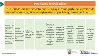 Parámetros de Evaluación:
En el diseño del instrumento que se aplique como parte del ejercicio de
evaluación metacognitiva se sugiere contemplar los siguientes parámetros:
Conecta los
aprendizajes
adquiridos
con
situaciones
del contexto y
con sus
necesidades,
así como de
su entorno
familiar y
comunidad.
Plantea
soluciones
creativas e
innovadoras
a las
problemátic
as
establecidas.
Reflexiona
acorde a su
edad y su
desarrollo
cognitivo.
Desarrolla la
parte
conceptual
con fluidez y
eficiencia.
Reconoce la
importancia
de los
proyectos
desarrollado
s, productos
obtenidos y
los
conocimient
os
abordados
de la
asignatura.
Establece la
importancia
de la
interdisciplin
ariedad para
un
aprendizaje
integral y
significativo.
Propone
compromiso
s de mejora
a nivel
académico,
social,
cultural,
artístico,
deportivo,
entre otros.
Propone
nuevos retos
y desafíos y
plantea
nuevas
formas de
cómo para
cumplirlos
con la ayuda
del docente.
Desarrolla
la
metacogni
ción de
manera
clara.
 