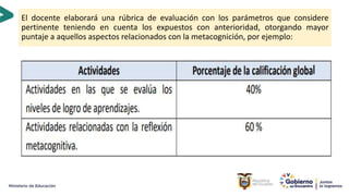 El docente elaborará una rúbrica de evaluación con los parámetros que considere
pertinente teniendo en cuenta los expuestos con anterioridad, otorgando mayor
puntaje a aquellos aspectos relacionados con la metacognición, por ejemplo:
 