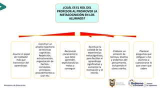 ¿CUÁL ES EL ROL DEL
PROFESOR AL PROMOVER LA
METACOGNICIÓN EN LOS
ALUMNOS?
-Asumir el papel
de mediador
más que
transmisor del
aprendizaje.
-Construir un
amplio repertorio
de técnicas
cognitivas:
Repetición,
estructuración,
organización de
hechos-
conceptos-
principios;
procedimientos a
usar etc;
-Reconocer
claramente lo
que debe
aprender,
explicitando las
metas a
conseguir.
-Acentuar la
calidad de las
experiencias
metacognitivas,
para facilitar el
aprendizaje
significativo y
aumentar la
motivación y el
interés.
-Elaborar un
almacén de
tácticas, diseños
y andamios del
pensamiento,
incluyendo el
cómo usarlos.
-Plantear
preguntas que
obliguen a los
alumnos a
cuestionarse lo
que creen que
saben
 