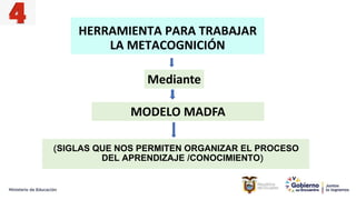 HERRAMIENTA PARA TRABAJAR
LA METACOGNICIÓN
Mediante
MODELO MADFA
(SIGLAS QUE NOS PERMITEN ORGANIZAR EL PROCESO
DEL APRENDIZAJE /CONOCIMIENTO)
 