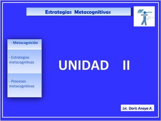 Estrategias  Metacognitivas  UNIDAD  II Lic. Doris Anaya A. 