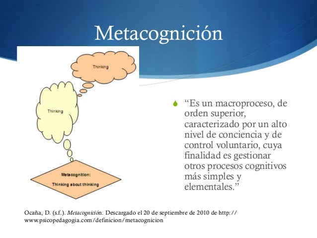 Metacognición y 16 hábitos de la mente. Por Tracey