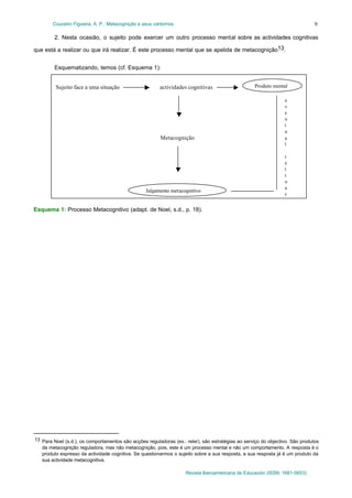 Couceiro Figueira, A. P.: Metacognição e seus contornos
Revista Iberoamericana de Educación (ISSN: 1681-5653)
9
2. Nesta ocasião, o sujeito pode exercer um outro processo mental sobre as actividades cognitivas
que está a realizar ou que irá realizar. É este processo mental que se apelida de metacognição13.
Esquematizando, temos (cf. Esquema 1):
Esquema 1: Processo Metacognitivo (adapt. de Noel, s.d., p. 18).
13 Para Noel (s.d.), os comportamentos são acções reguladoras (ex.: reler), são estratégias ao serviço do objectivo. São produtos
da metacognição reguladora, mas não metacognição, pois, este é um processo mental e não um comportamento. A resposta é o
produto expresso da actividade cognitiva. Se questionarmos o sujeito sobre a sua resposta, a sua resposta já é um produto da
sua actividade metacognitiva.
Sujeito face a uma situação actividades cognitivas
e
v
e
n
t
u
Metacognição a
l
r
e
t
r
o
a
c
Produto mental
Julgamento metacognitivo
 