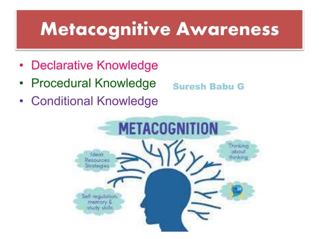 critical thinking metacognitive awareness
