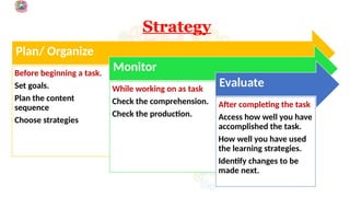metacognition- and its implementation in pedagogy | PPT