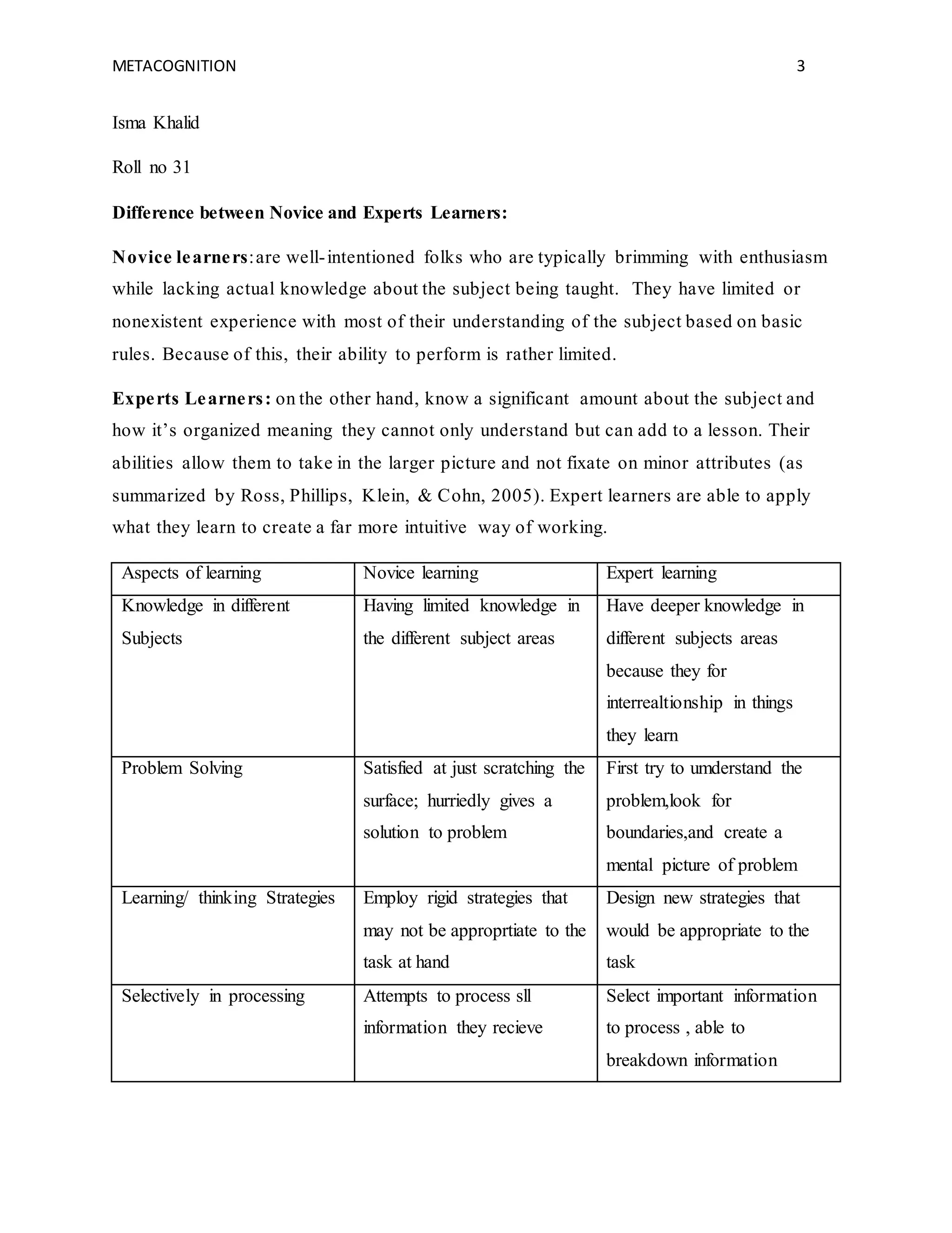 METACOGNITION 3
Isma Khalid
Roll no 31
Difference between Novice and Experts Learners:
Novice learners:are well-intentioned folks who are typically brimming with enthusiasm
while lacking actual knowledge about the subject being taught. They have limited or
nonexistent experience with most of their understanding of the subject based on basic
rules. Because of this, their ability to perform is rather limited.
Experts Learners: on the other hand, know a significant amount about the subject and
how it’s organized meaning they cannot only understand but can add to a lesson. Their
abilities allow them to take in the larger picture and not fixate on minor attributes (as
summarized by Ross, Phillips, Klein, & Cohn, 2005). Expert learners are able to apply
what they learn to create a far more intuitive way of working.
Aspects of learning Novice learning Expert learning
Knowledge in different
Subjects
Having limited knowledge in
the different subject areas
Have deeper knowledge in
different subjects areas
because they for
interrealtionship in things
they learn
Problem Solving Satisfied at just scratching the
surface; hurriedly gives a
solution to problem
First try to umderstand the
problem,look for
boundaries,and create a
mental picture of problem
Learning/ thinking Strategies Employ rigid strategies that
may not be approprtiate to the
task at hand
Design new strategies that
would be appropriate to the
task
Selectively in processing Attempts to process sll
information they recieve
Select important information
to process , able to
breakdown information
 