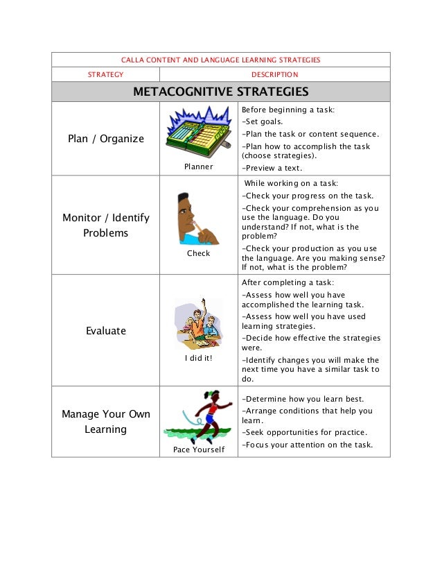 metacognitive strategies list metacognitive strategies