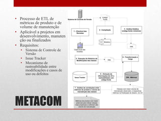 METACOM
• Processo de ETL de
métricas de produto e de
volume de manutenção
• Aplicável a projetos em
desenvolvimento, manuten
ção ou finalizados
• Requisitos:
• Sistema de Controle de
Versão
• Issue Tracker
• Mecanismo de
rastreabilidade entre
modificações e casos de
uso ou defeitos
 
