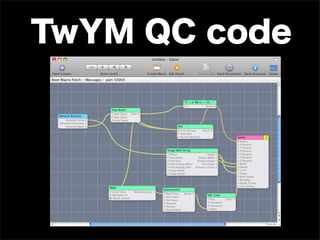 TwYM QC code
 