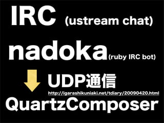 IRC (ustream chat)
nadoka                       (ruby IRC bot)



    UDPͨ
    http://igarashikuniaki.net/tdiary/20090420.html


QuartzComposer
 