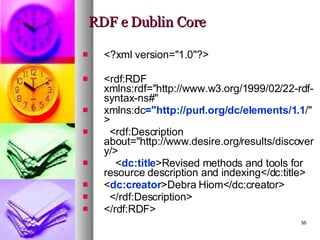 RDF e Dublin Core <?xml version="1.0"?> <rdf:RDF xmlns:rdf="http://www.w3.org/1999/02/22-rdf-syntax-ns#" xmlns:dc ="http://purl.org/dc/elements/1.1 /"> <rdf:Description about="http://www.desire.org/results/discovery/> < dc:title >Revised methods and tools for resource description and indexing</dc:title> < dc:creator >Debra Hiom</dc:creator>  </rdf:Description> </rdf:RDF> 