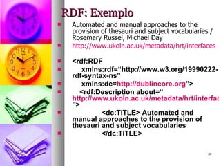 RDF: Exemplo Automated and manual approaches to the provision of thesauri and subject vocabularies / Rosemary Russel, Michael Day http://www.ukoln.ac.uk/metadata/hrt/interfaces <rdf:RDF   xmlns:rdf=“http://www.w3.org/19990222-rdf-syntax-ns”   xmlns:dc= http://dublincore.org ”> <rdf:Description about=“ http://www.ukoln.ac.uk/metadata/hrt/interfaces ”> <dc:TITLE> Automated and manual approaches to the provision of thesauri and subject vocabularies </dc:TITLE> 