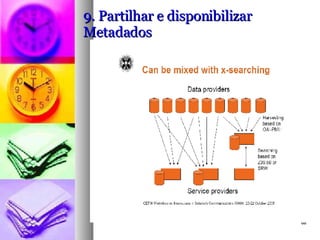 9. Partilhar e disponibilizar Metadados 