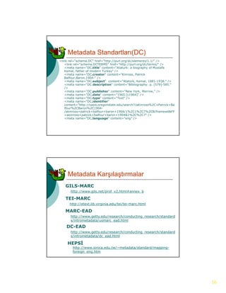 Metadata Standartları(DC)
<link rel="schema.DC" href="http://purl.org/dc/elements/1.1/" />
    <link rel="schema.DCTERMS" href="http://purl.org/dc/terms/" />
    <meta name="DC.title“ content="Ataturk: a biography of Mustafa
                                                   g p y
    Kemal, father of modern Turkey" />
    <meta name="DC.creator" content="Kinross, Patrick
    Balfour,Baron,1904-" />
    <meta name="DC.subject“ content="Atatürk, Kemal, 1881-1938." />
    <meta name="DC.description“ content="Bibliography: p. [579]-585."
    />
    <meta name="DC.publisher" content="New York, Morrow," />
    <meta name="DC.date" content="1965 [c1964]" />
    <meta name="DC.type“ content="Text" />
    <meta name DC.identifier
            name="DC.identifier“
    content="http://oasis.oregonstate.edu/search?/aKinross%2C+Patrick+Ba
    lfour%2CBaron%2C1904-
    /akinross+patrick+balfour+baron+1904/1%2C1%2C7%2CB/frameset&FF
    =akinross+patrick+balfour+baron+1904&1%2C%2C7" />
    <meta name="DC.language“ content="eng" />




     Metadata Karşılaştırmalar
   GILS-MARC
       http://www.gils.net/prof_v2.html#annex_b
       htt //      il    t/   f 2 ht l#       b

   TEI-MARC
      http://etext.lib.virginia.edu/tei/tei-marc.html

   MARC-EAD
       http://www.getty.edu/research/conducting_research/standard
       s/intrometadata/usmarc_ead.html
    DC-EAD
       http://www.getty.edu/research/conducting_research/standard
       s/intrometadata/dc_ead.html

     HEPSİ
        http://www.sinica.edu.tw/~metadata/standard/mapping-
        foreign_eng.htm




                                                                           16
 