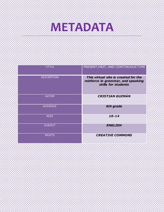 METADATA 
TITTLE PRESENT,PAST, AND CONTINUOUS TIME 
DESCRIPTION This virtual site is created for the 
reinforce in grammar, and speaking 
skills for students 
AUTOR CRISTIAN GUZMÁN 
AUDIENCE 6th grade 
AGES 10-14 
SUBJECT ENGLISH 
RIGHTS CREATIVE COMMONS 
