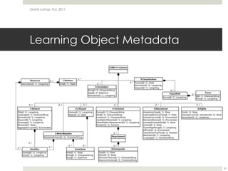 Learning Object MetadataDavid Lamas, TLU, 201123