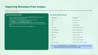 Comprehensive Guide to Metadata Extraction and PRISMA for Systematic ...