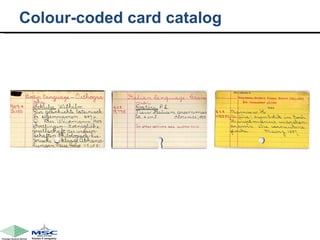 Colour-coded card catalog 