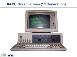 IBM PC Green Screen (1 st  Generation) 